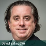 David Zahn, CFA 