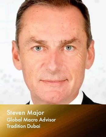 Steven Major