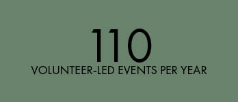 110 volunteer-led events per year