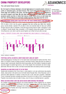 Research into Chinese property market performance