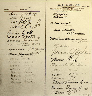 Titanic Placement Slip, Lloyd’s, January 1912