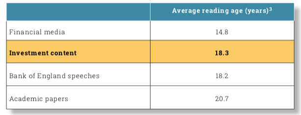 The communications paradox - table 2 