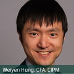 Weiyen Hung, CFA, CIPM, IMC 